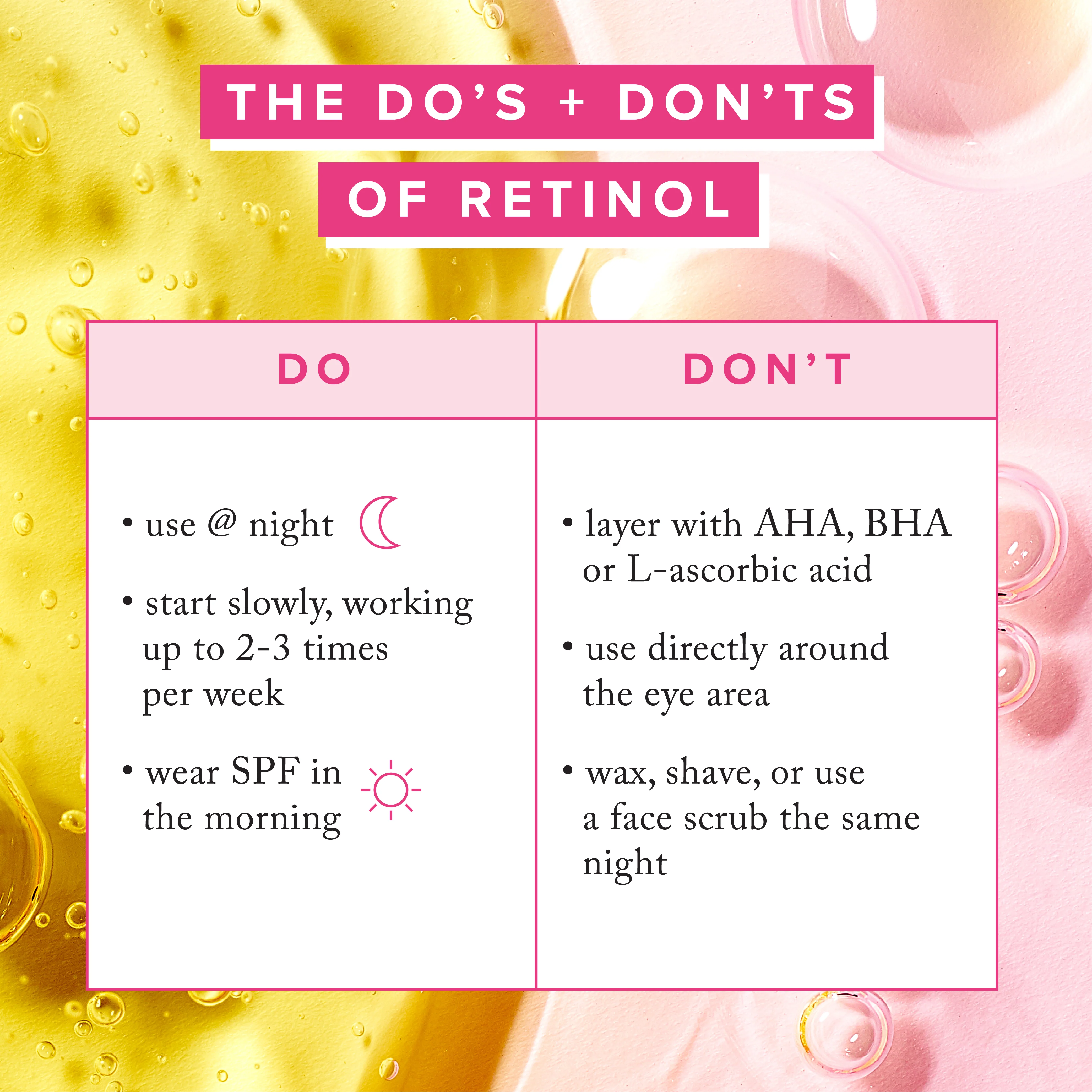 1% Vitamin A Retinol Serum Trial Size - Image 9