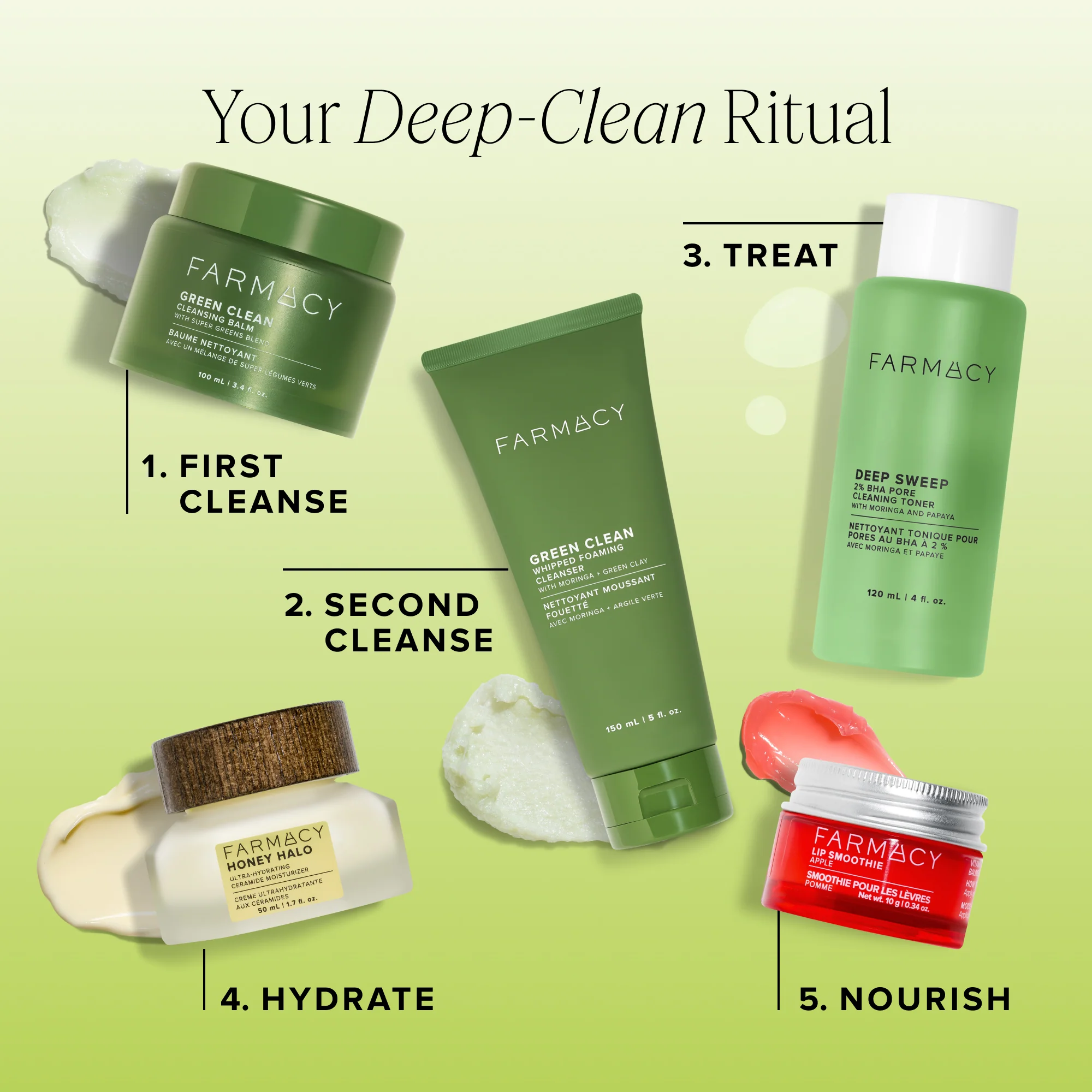 Deep Sweep Trial Size - Image 7